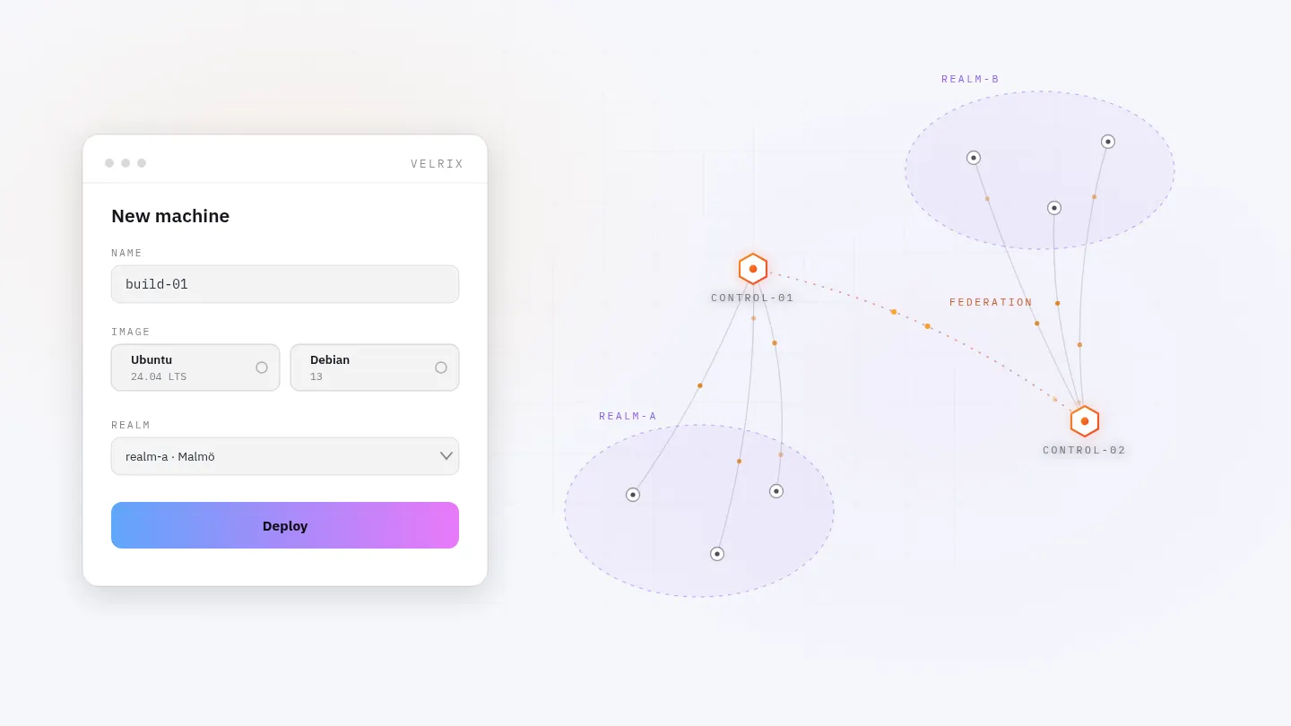 A machine deploys in Velrix and joins a mesh of control planes, agents and federated realms.